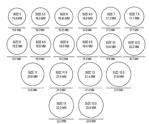 Ring Sizing Ring Sizes Chart Black Tungsten Rings Silver Tungsten