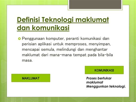 Ppt Pengenalan Kepada Teknologi Maklumat Dan Komunikasi Powerpoint