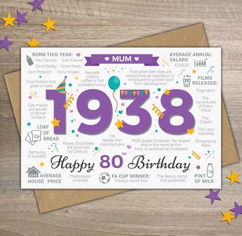 80th Birthday Card Messages For Grandma Printable Templates Free