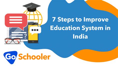4 Advantages Of Modern Education System In India Goschooler