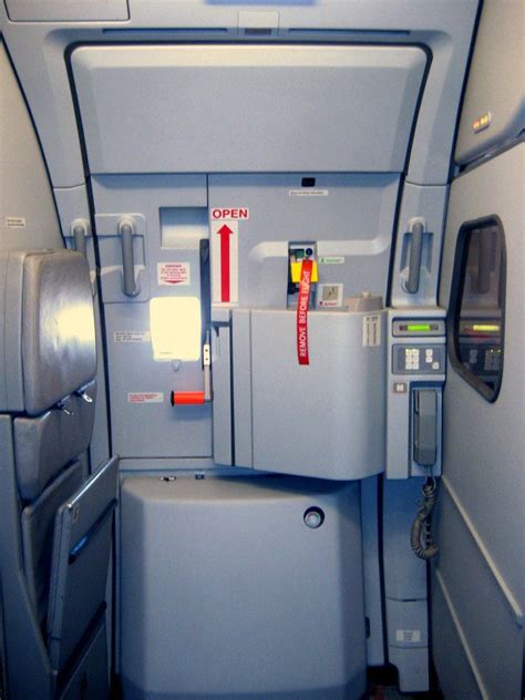 Confirmation In Order To Open Modern Plug Type Airliner Doors A Key