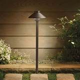 Photos of Types Of Landscape Lighting