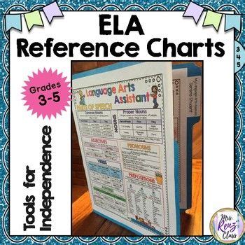 Edit a reference directly in the reference another sheet form, select the sheet where the data exists, and then select the range. ELA Reference Chart Student Tool or Language Arts Student ...