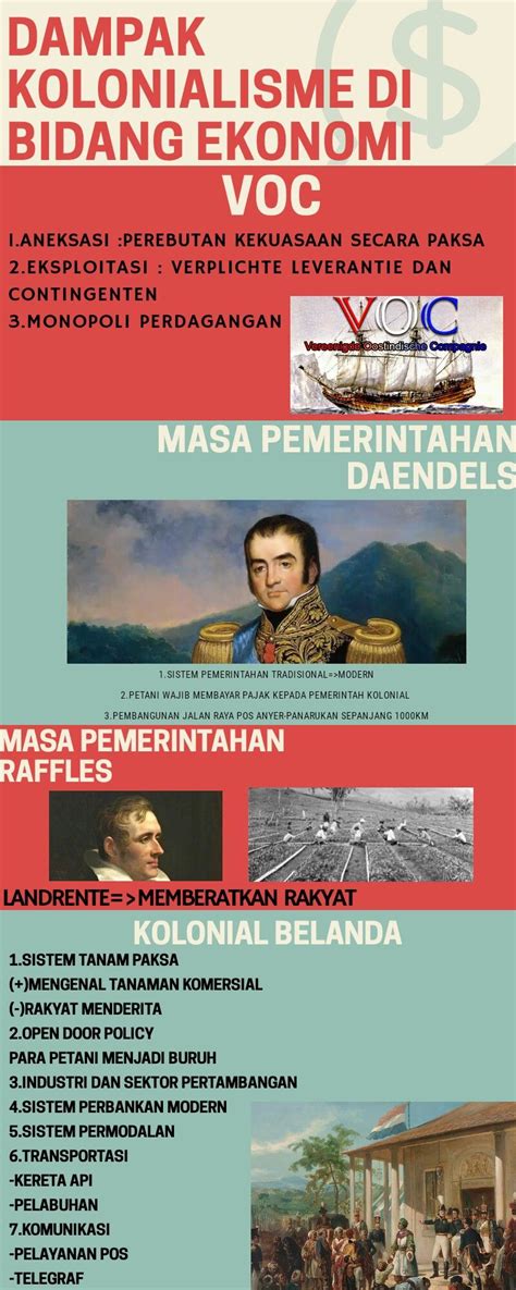 Comparative stylistics analyses the stylistic resources not inherent in a separate language but at the crossroads of. Dampak Monopoli Perdagangan Voc Di Indonesia - Bali