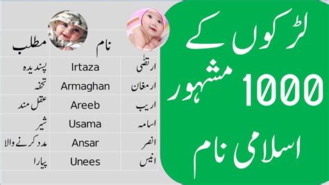 New Urdu Story Urdu Names Boy Baby Islamic Meanings Name Meaning Arabic