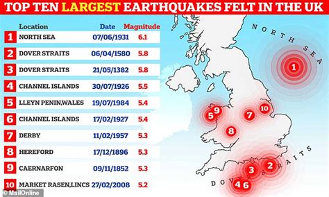 britain s worst earthquakes revealed interactive maps chart the most powerful quakes daily