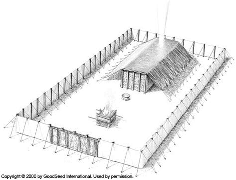Diagrams And Basic Layout The Tabernacle Tabernacle Of Moses Tabernacle