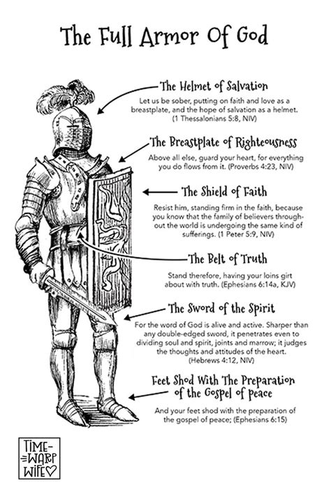 Armour Of God Free Printables Templates Printable Download