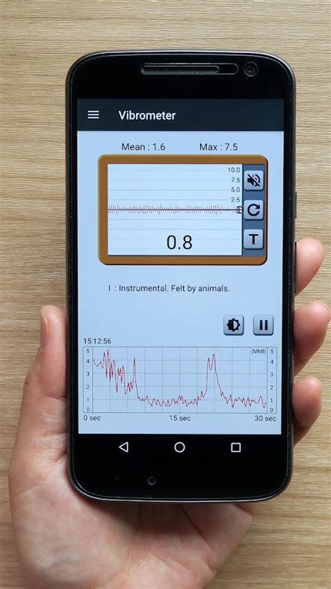 Vibration Meter Android Apps On Google Play