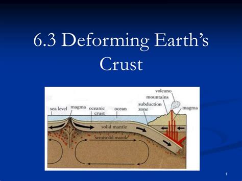 Ppt 63 Deforming Earths Crust Powerpoint Presentation Free