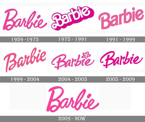 Barbie Lettering Ph