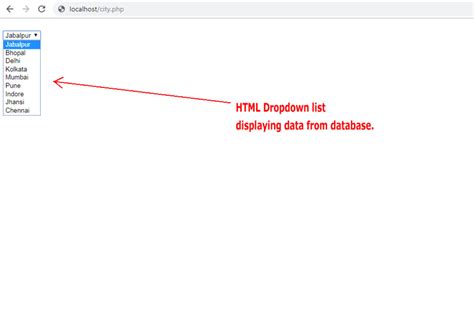 how to populate html drop down list from mysql table using php function hubpages
