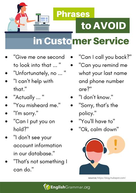 Phrases To Avoid In Customer Service Good Vocabulary Words Learn