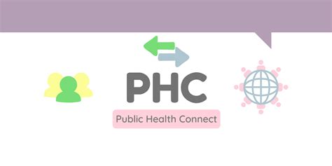 Public Health Connect