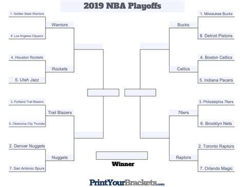 Step 1 print out the playoff bracket from above, estimate the total number of people you think will be interested in entering the pool and print that. NBA Playoff Bracket 2019: Updated Schedule & Finals ...