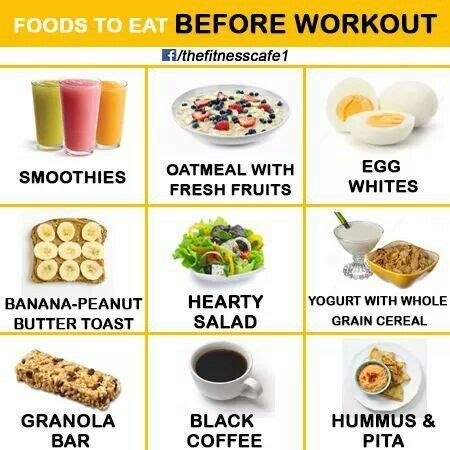 It is actually absorbed more quickly than other sugars. Foods to eat BEFORE WORKOUT | Running Inspiration ...