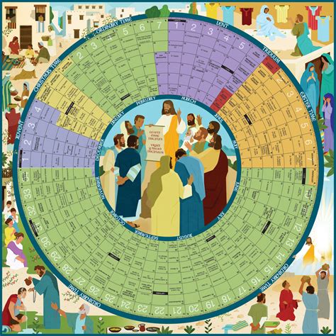 It is intentionally sparse leaving space for coloring this calendar focuses on prayer and fasting. 2020 Year of Grace Liturgical Calendar | Poster | Large ...