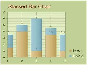 How To Create Stacked Bar Chart In Asp Net C My Bios