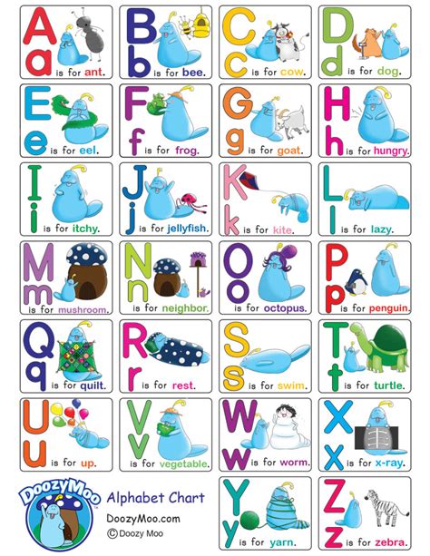 Alphabet charts free printable worksheets. Alphabet Chart with Pictures (Free Printable) - Doozy Moo