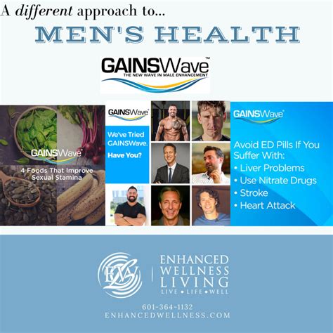 Is Gainswave Therapy Fda Approved Enhanced Wellness Living
