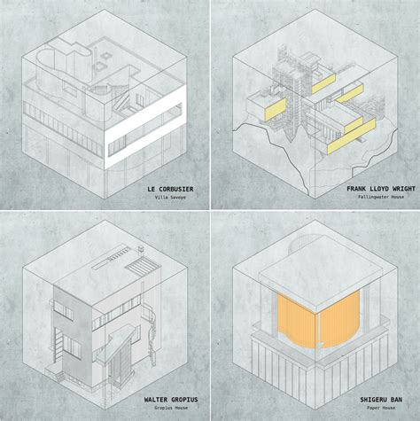La Arquitectura Del Cubo