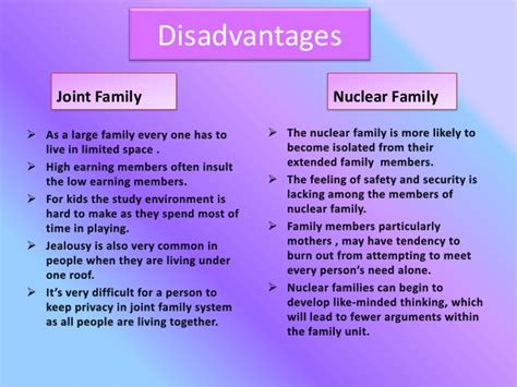 The disadvantage of extended family the extended family has too much of a responsibility for elderly members. compare and contrast between nuclear family and joint ...