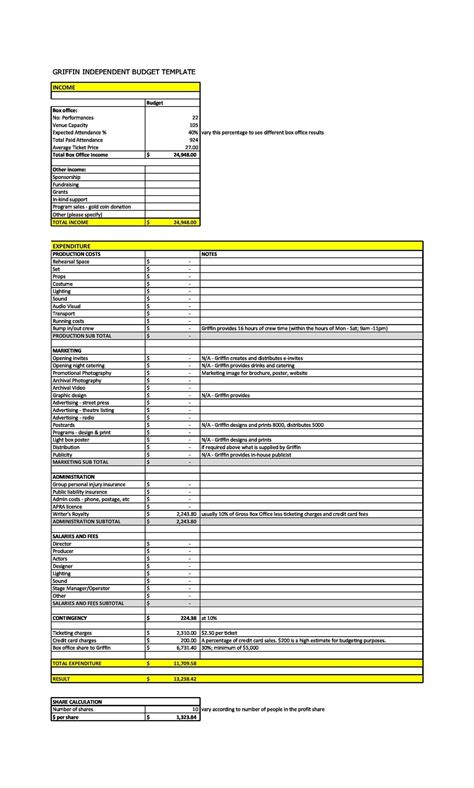 Budgeting Process Excel Budget Template Free Films Create A Budget