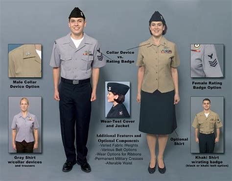 us navy uniforms ~ navy