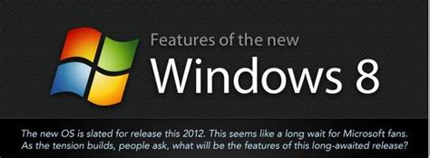 Features Of Windows 8