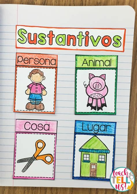 Sustantivos Nouns In Spanish Teach And Tell Us