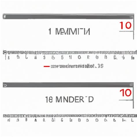 How To Measure Tv Screen A Step By Step Guide The Explanation Express