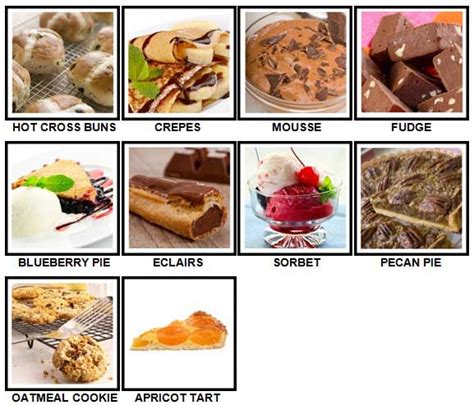 100 pics desserts answers the food explorer