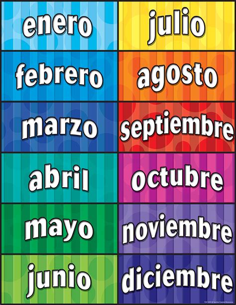 Spanish Language Months Of The Year And Days Of The Week 3 Part Cards