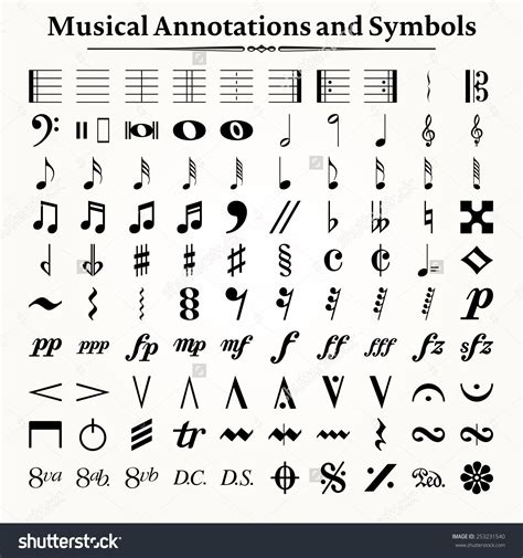 Musical Annotations And Symbols Music Symbols Music Notes Music
