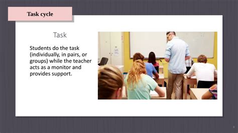 Ppt Task Based Language Teaching Powerpoint Presentation Free