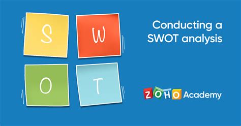 How to Conduct a SWOT Analysis | Zoho Academy