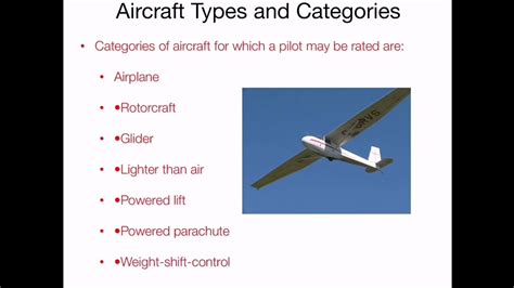 Aircraft Types And Categories Youtube