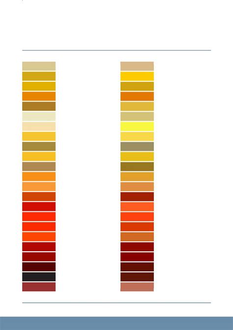 RAL Colour Chart V1