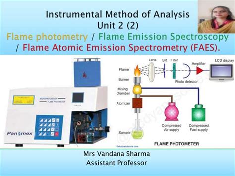 Flame Photometry Principle Interferences Instrumentation