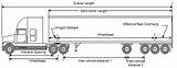 Standard Truck Trailer Dimensions Pictures
