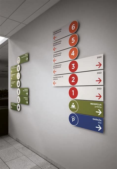 Mgc Bistrica Way Finding System Wayfinding Signage Design Signage