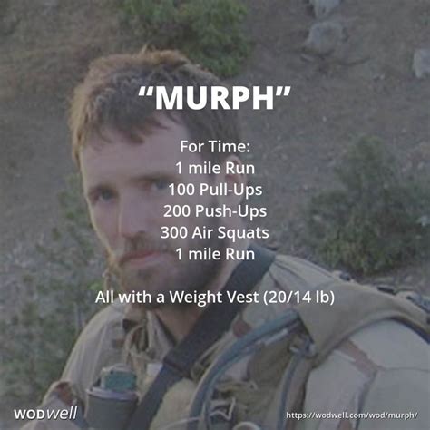 Murph Workout Crossfit Hero Wod Wodwell Weight Vest Workout