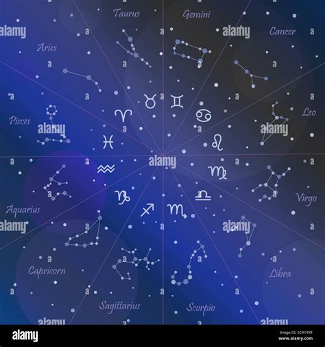 Constellations Of The Horoscope With Symbols Of The Zodiac Signs On A