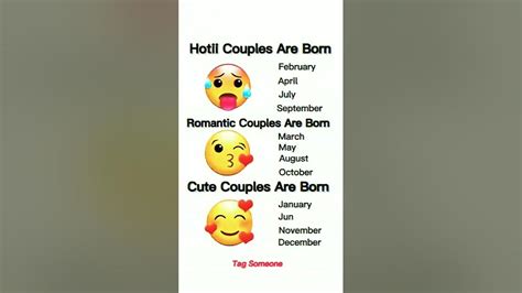 According To Your Birthday Month😍😀trending Shortvideo Viral