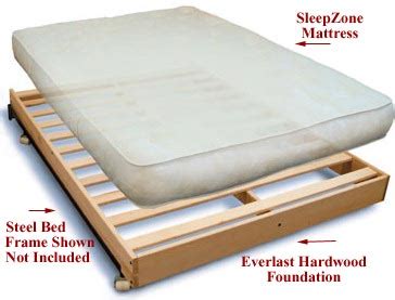 Buy products such as 8 in. Take advantage of information on discount futon mattress ...