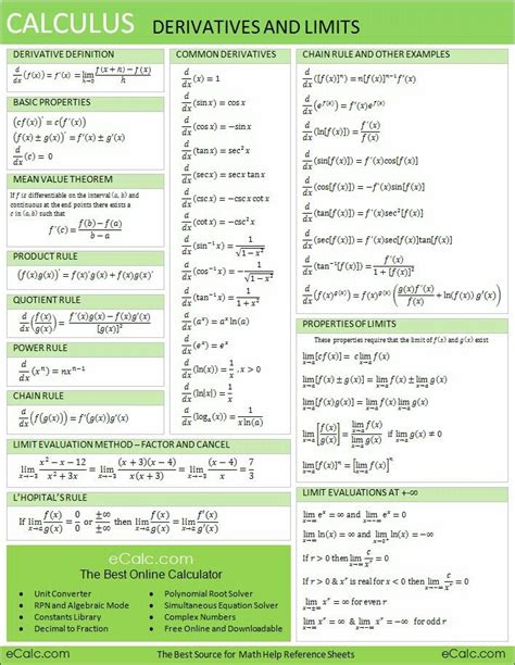 Taking x large enough and positive. 11 best Algebra Cheat Sheets images on Pinterest | Knowledge, Learning and Math classroom