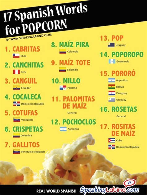 A list of 17 Spanish words for popcorn and the countries that uses them ...