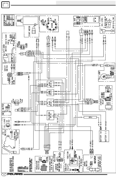 Polaris Sportsman 90 Wiring Diagram