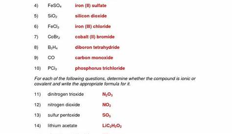 ionic compound formula writing worksheets answers