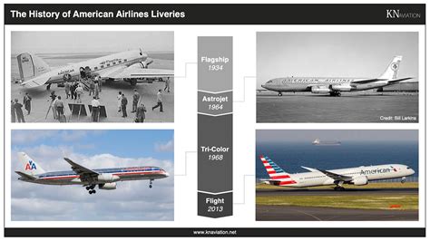 The History Of American Airlines Liveries Astrojet Bare Metal And More